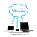 Autónomos en la Nube