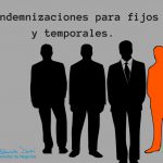 Indemnización para temporales y fijos ¿La misma?