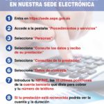 Cómo consultar el estado de tu expediente en el SEPE.